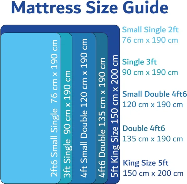 Mattress Size Guide
