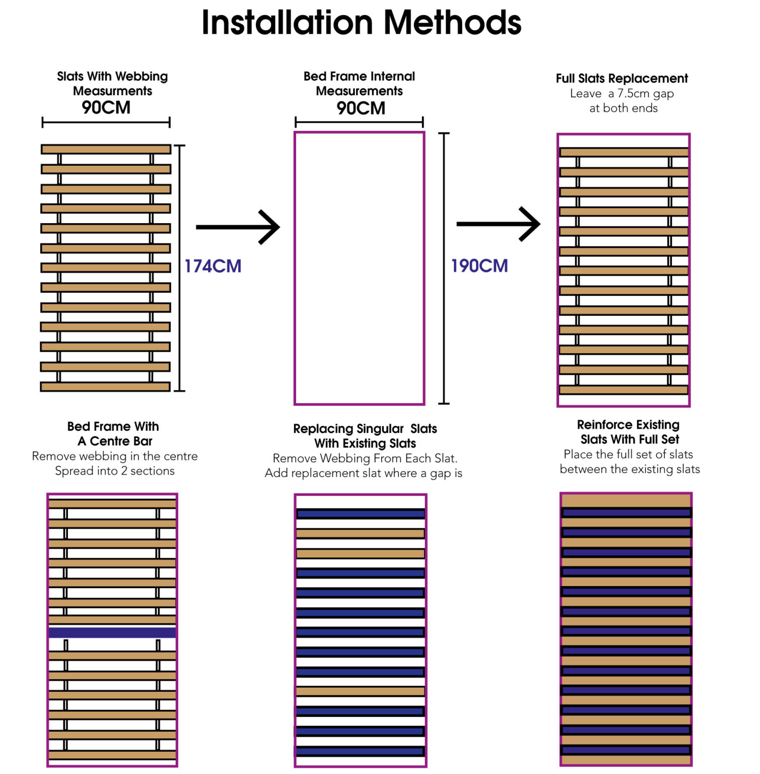 Replacement Wooden Bed Slats Single 3ft Home Treats UK