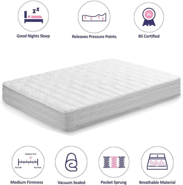 single Pocket Sprung mattress